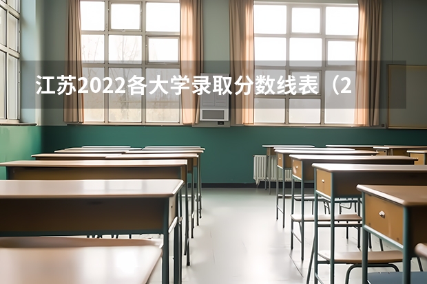 江苏2022各大学录取分数线表（2024年江苏新高考选科要求与专业对照表）