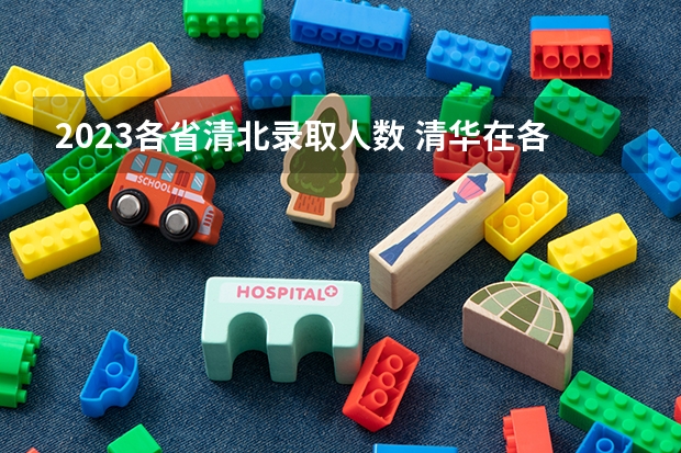 2023各省清北录取人数 清华在各省录取人数