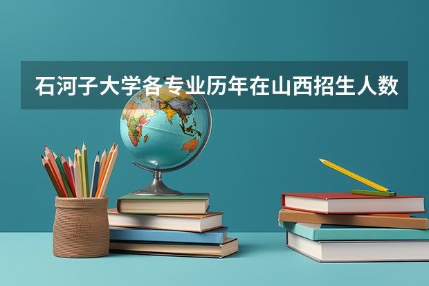 石河子大学各专业历年在山西招生人数（学费介绍）