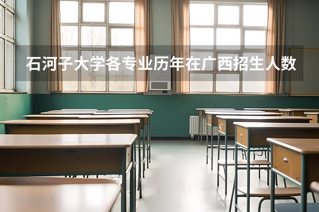 石河子大学各专业历年在广西招生人数（学费介绍）