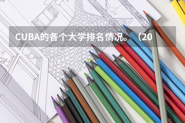 CUBA的各个大学排名情况。（2023cuba排名）