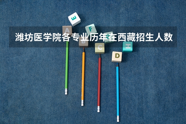 潍坊医学院各专业历年在西藏招生人数（学费介绍）