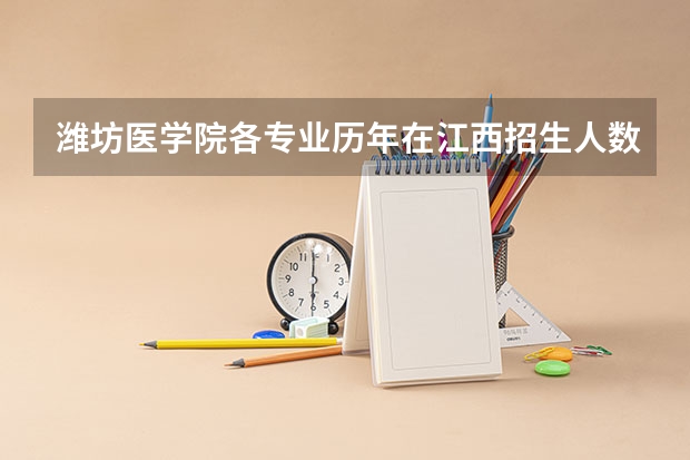 潍坊医学院各专业历年在江西招生人数（学费介绍）