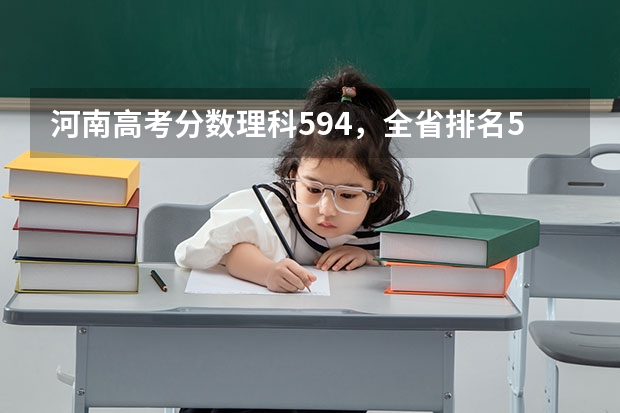 河南高考分数理科594，全省排名50000能上（分数线是544）什么样的院校？
