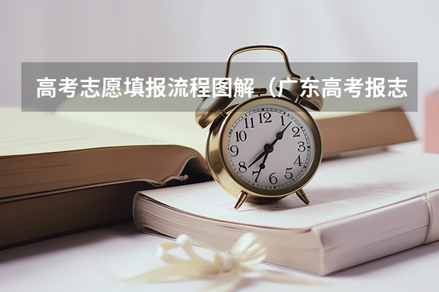 高考志愿填报流程图解（广东高考报志愿流程）