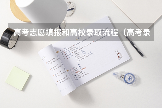 高考志愿填报和高校录取流程（高考录取流程是怎样的）