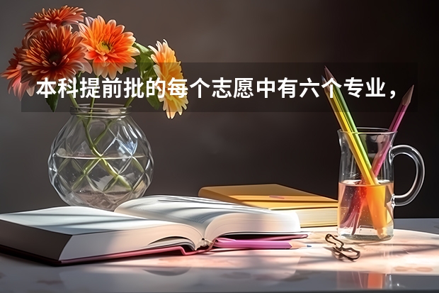 本科提前批的每个志愿中有六个专业，六个专业的录取顺序是什么
