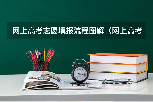 网上高考志愿填报流程图解（网上高考志愿填报详细步骤）