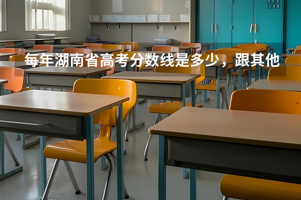 每年湖南省高考分数线是多少，跟其他省份的相差有多少