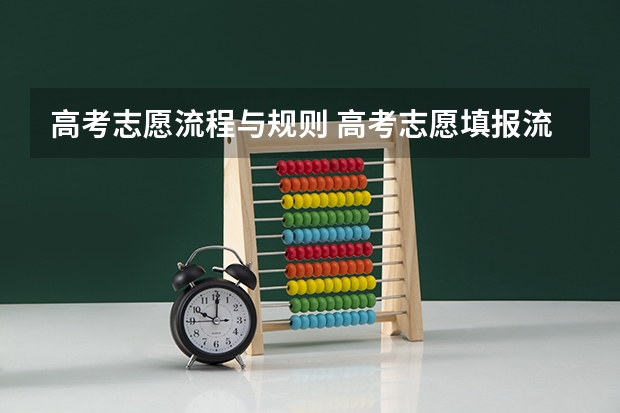 高考志愿流程与规则 高考志愿填报流程图解
