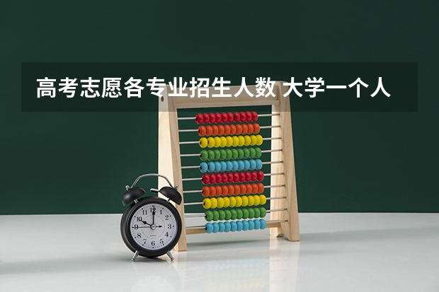 高考志愿各专业招生人数 大学一个人最多能报几个专业,系