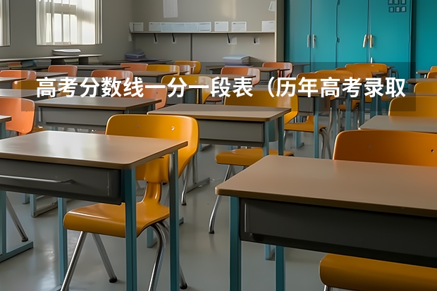 高考分数线一分一段表（历年高考录取分数线一览表）