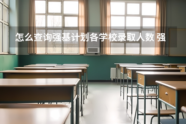怎么查询强基计划各学校录取人数 强基计划河南录取人数