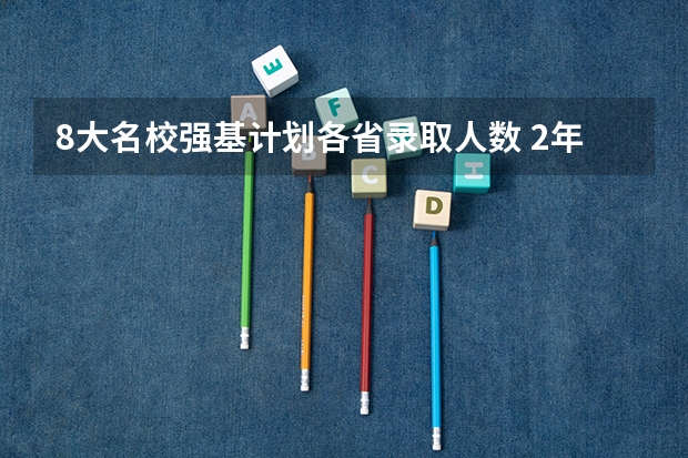 8大名校强基计划各省录取人数 2年海南强基计划清华北大录取人数