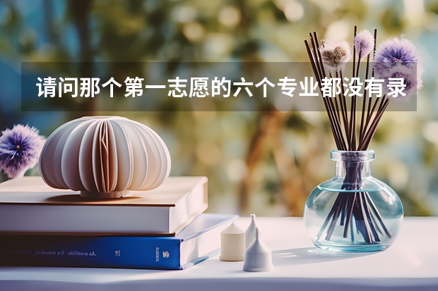 请问那个第一志愿的六个专业都没有录取 选择服从调剂 但是其他的专业也满了没有录取会怎么样？