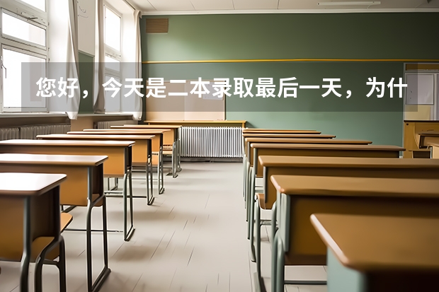 您好，今天是二本录取最后一天，为什么档案状态一直是已投档