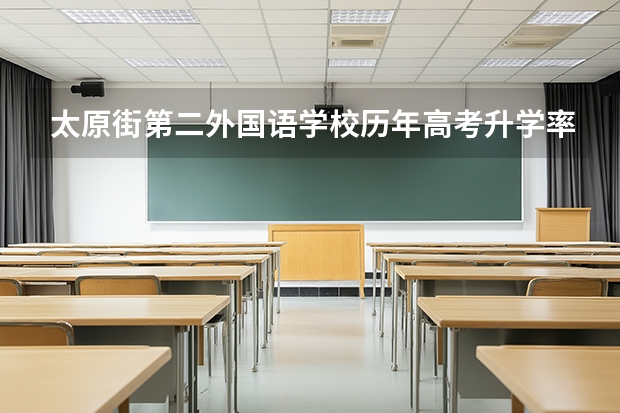 太原街第二外国语学校历年高考升学率（南外高考录取率有多高）