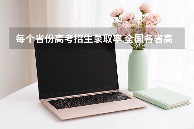 每个省份高考招生录取率 全国各省高考本科录取率