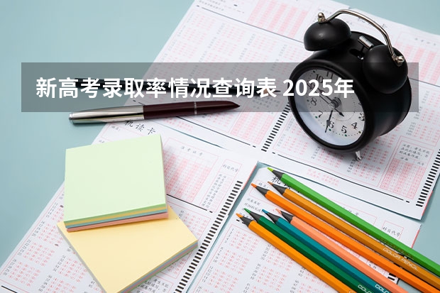 新高考录取率情况查询表 2025年全国各省市高考录取率一览