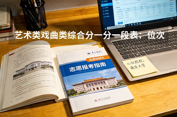 艺术类戏曲类综合分一分一段表：位次不同可报考院校