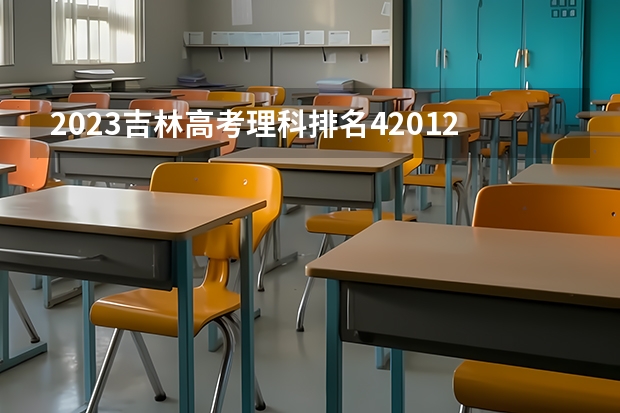 2023吉林高考理科排名42012的考生报什么大学 往年录取分数线一览