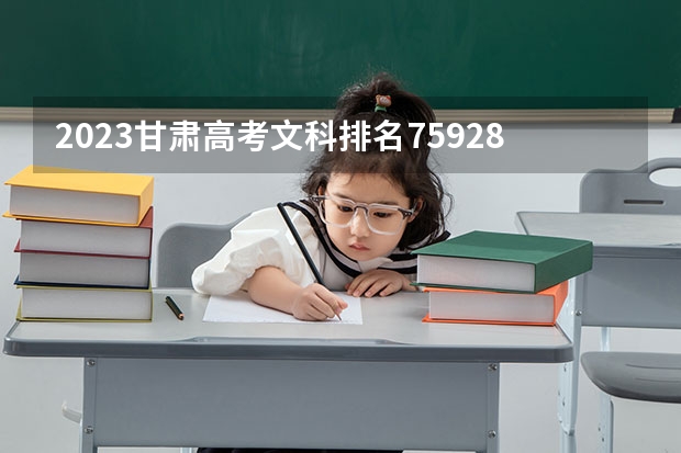 2023甘肃高考文科排名75928的考生报什么大学 往年录取分数线一览